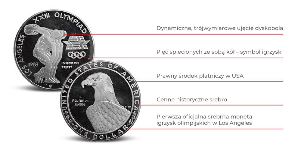srebrna-moneta-olimpijska-los-angeles-1984