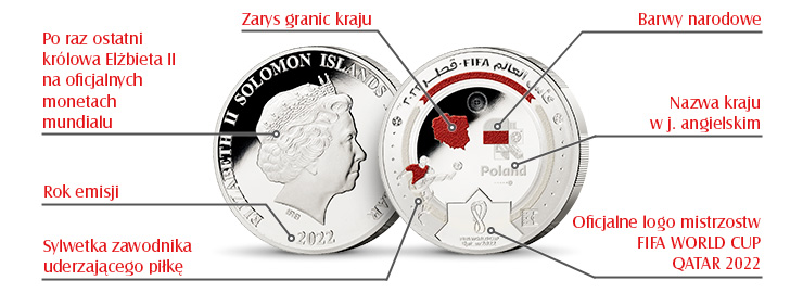 katar-2022-zestaw-monet-lp-folder
